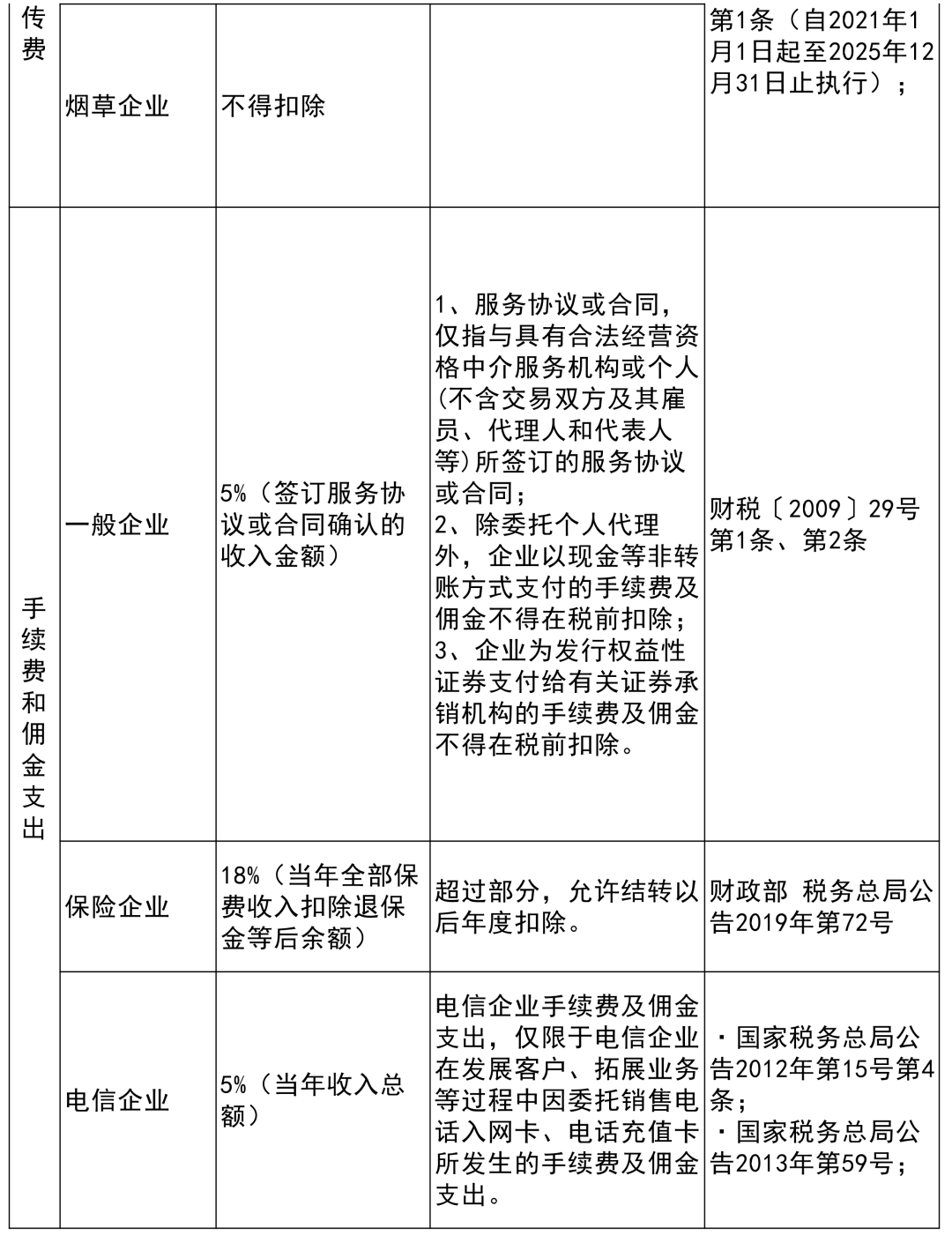 新澳门历史所有记录大全,经典说明解析_交互版4.528-1