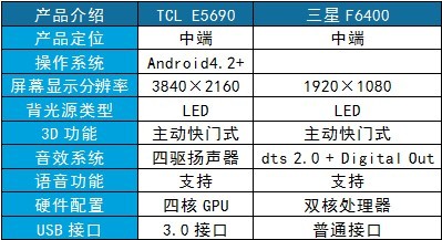 新澳门彩4949最新开奖记录新奥,深度数据应用实施_pack198.892-7