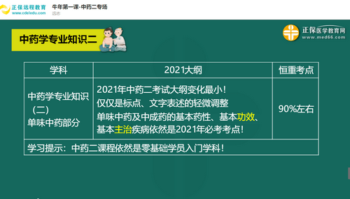 管家最准一码一肖100%,高效方法解析_标配版38.224-4