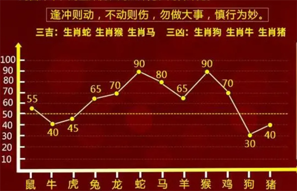 企讯达中特一肖一码资料,平衡性策略实施指导_终极版90.429-1