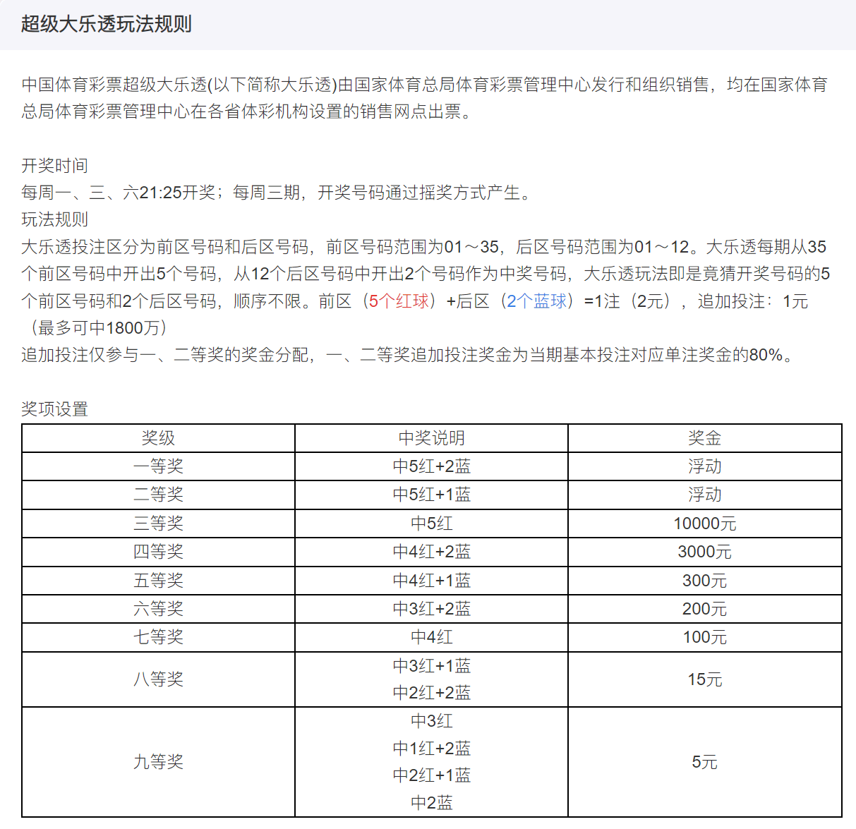 城市绿化 第483页