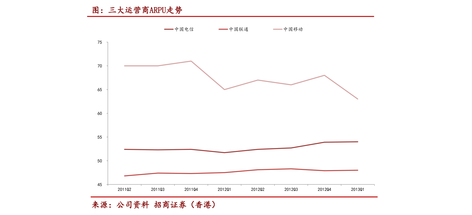 环境保护 第484页