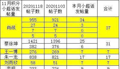 澳门三肖三码王中王,数据驱动计划解析_手游版183.920-9