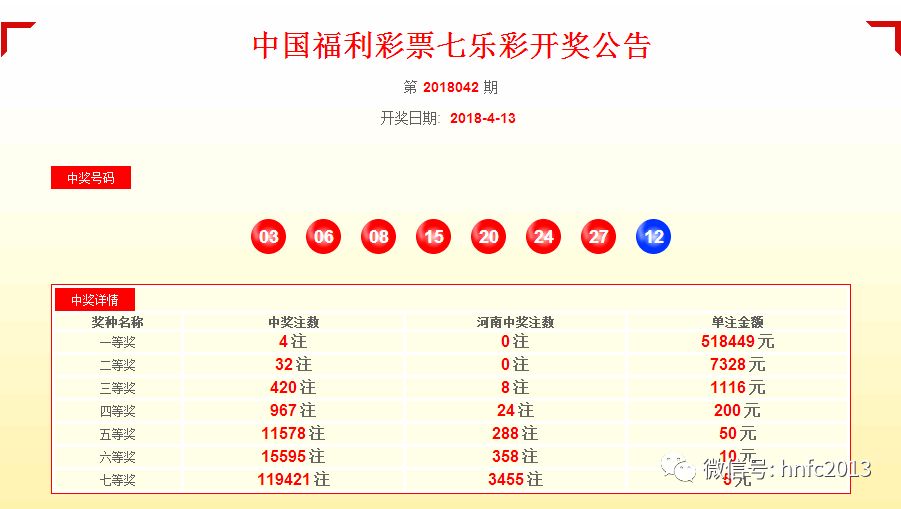 新澳六开彩开奖号码今天晚上,快速解答方案执行_8DM46.637-5