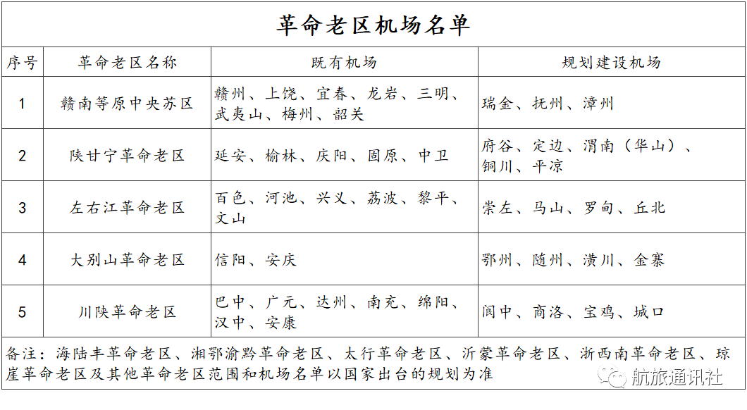 2004新奥精准资料免费提供,资源整合策略_Prestige68.392-3