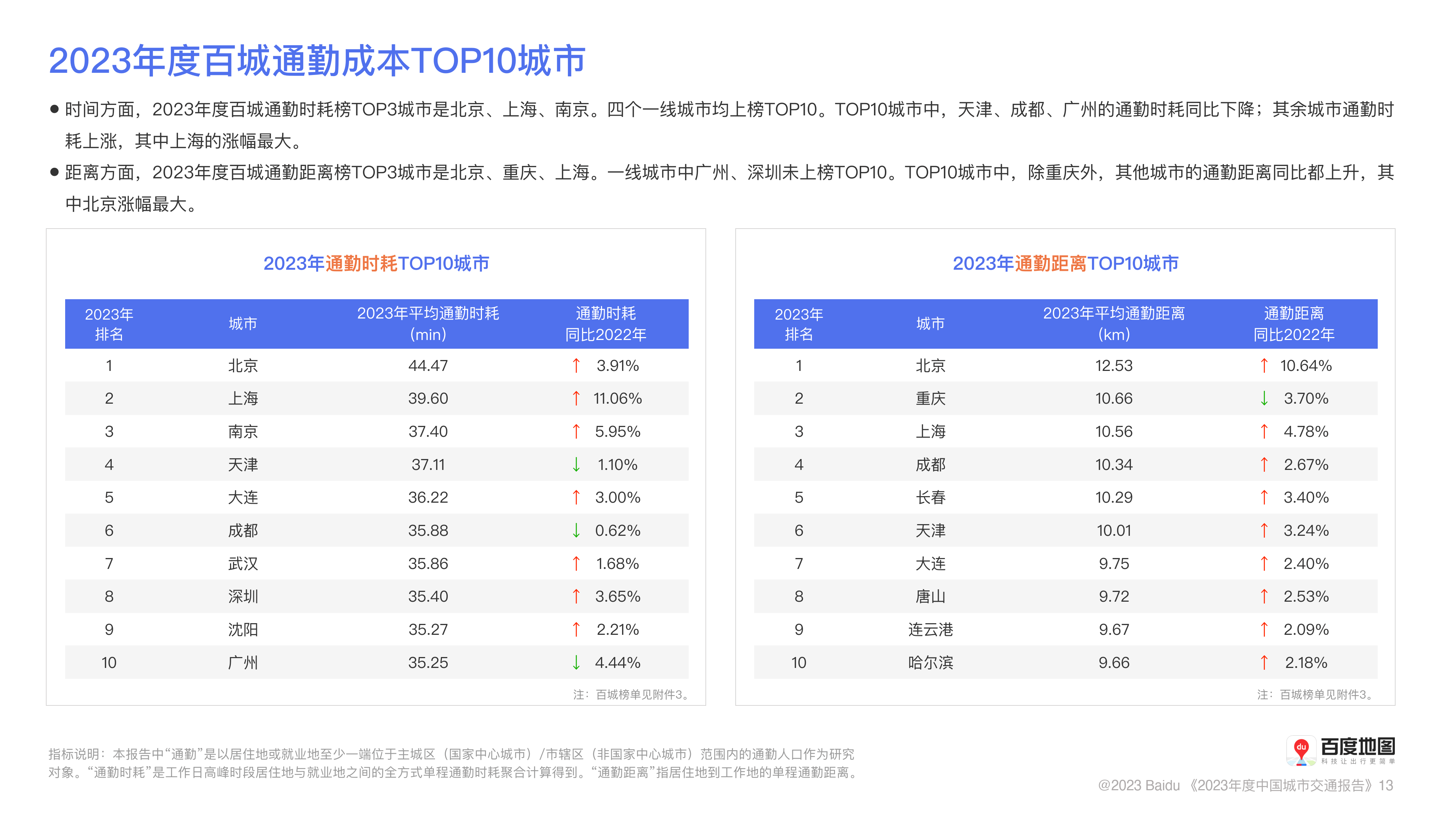 新澳今晚开奖结果2023年8月,深度应用数据策略_4K85.683-5