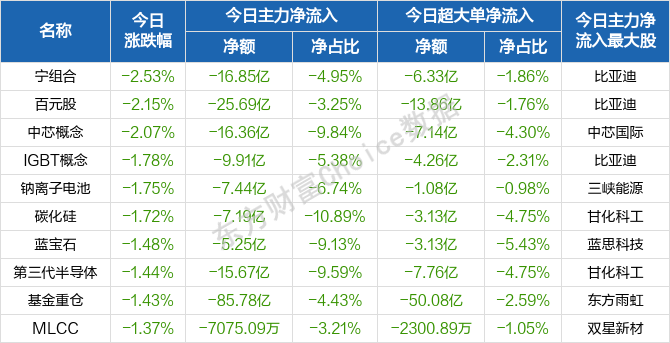 新澳门天天开好彩大全开奖记录,定性解读说明_OP1.925-2