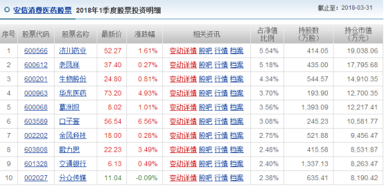 新澳门天天开奖,全面数据分析实施_进阶版84.119-5