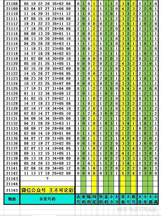 新澳今天晚上开奖结果,数据资料解释定义_D版10.508-5