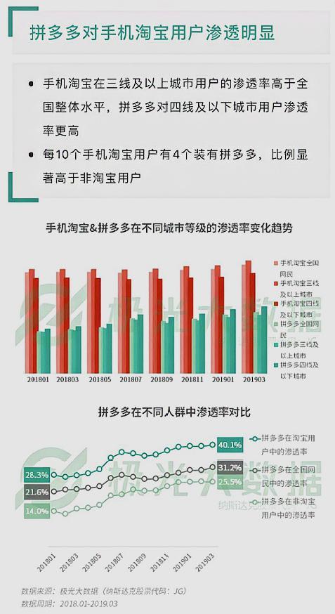 新奥彩资料,最新澳彩资料,深入应用数据解析_4DM4.565-2