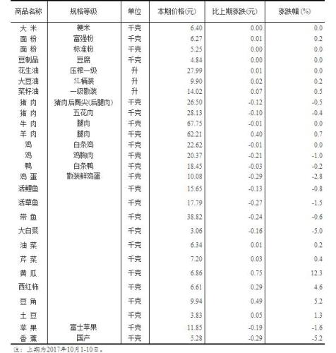 黄大仙三肖三码必中肖,数据导向执行解析_UHD版9.831-8