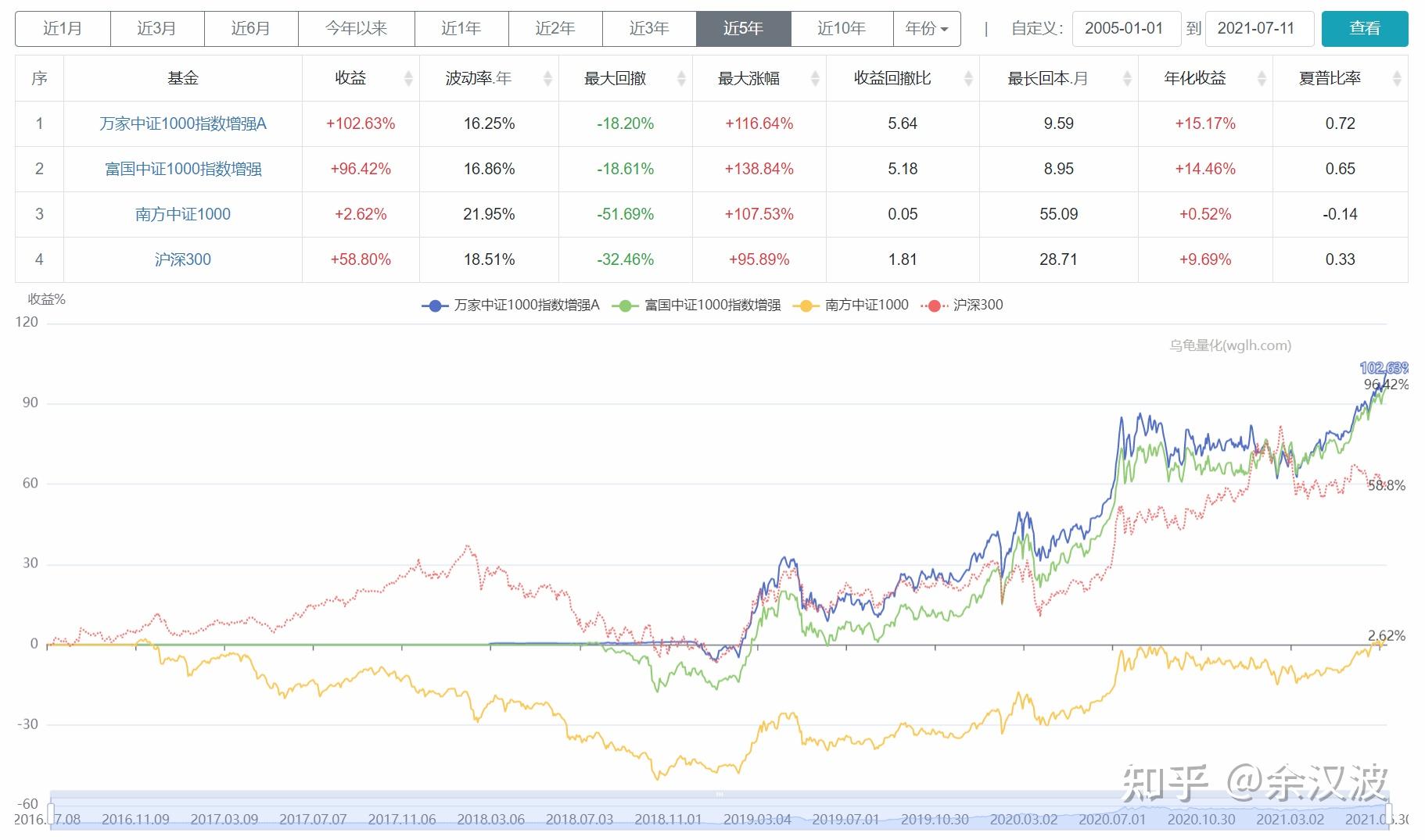 香港100‰一肖中特,实地分析验证数据_N版62.403-2