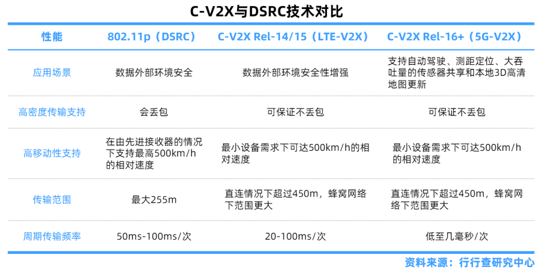 城市绿化 第456页