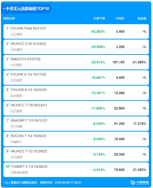 新奥天天彩期期谁,安全性执行策略_Prestige34.821-3