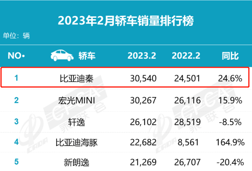 2024年澳门6合彩资料,实地数据评估执行_6DM185.903-1