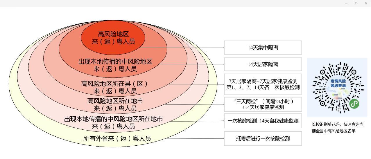 新澳门三期必开一期1601888.c0m,灵活性方案解析_S150.160-7