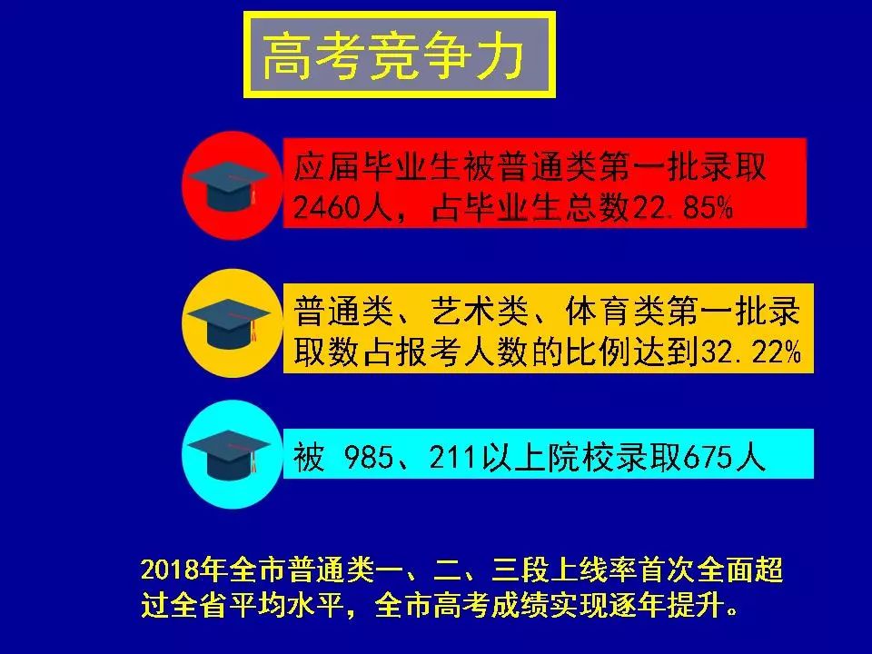 澳门天天彩期期精准龙门客栈,可靠数据解释定义_pro22.274-2