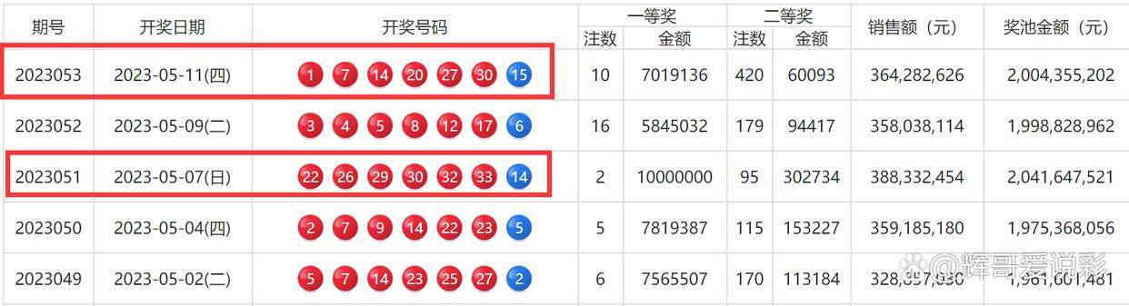 澳门今晚三中三必中一,平衡性策略实施指导_尊享版41.729-2