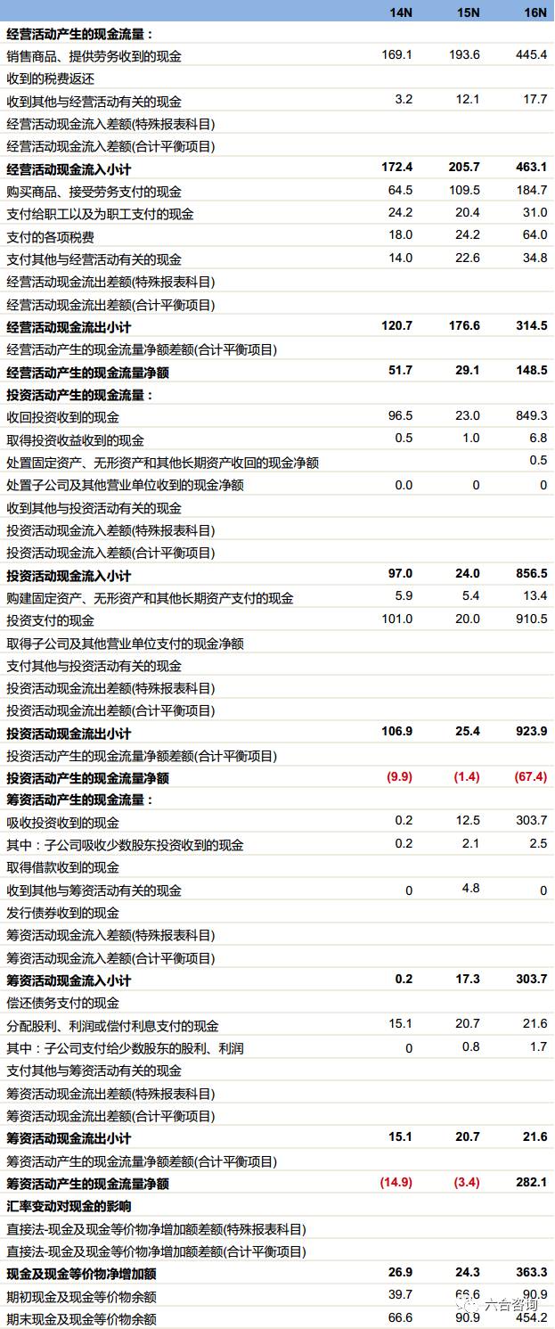 澳门六合单双资料,可靠性方案操作_HD27.852-6