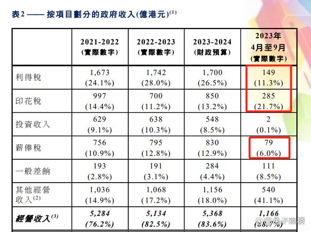 新澳正版资料免费提供,收益成语分析定义_特供版126.717-8