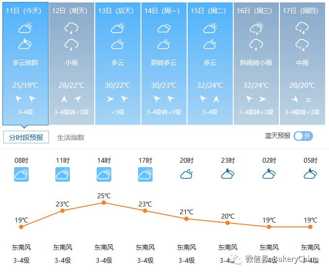 天中图库天中图天中图库087,结构化计划评估_XP114.566-5