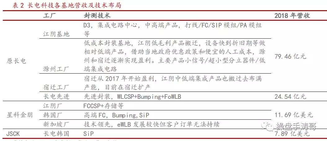 江阴星科金朋最新招聘，探寻职业新星之地的机遇与挑战