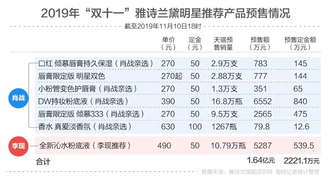 澳门必中三肖三码三期必开刘伯,实证分析细明数据_设计师版79.496