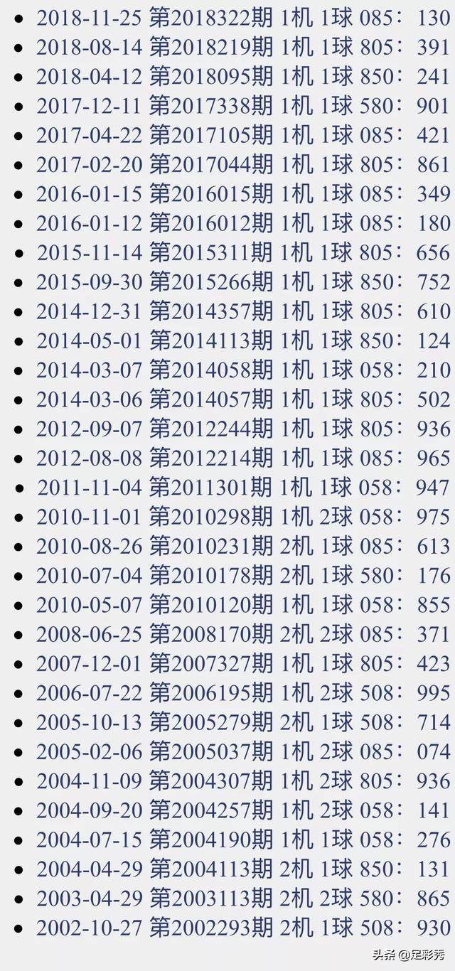 新澳今晚开奖结果查询表34期,全方位操作计划_旅行助手版50.280