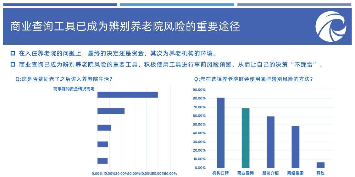 2024年11月新冠高峰期,财务决策技能实训资料_美学版1.739