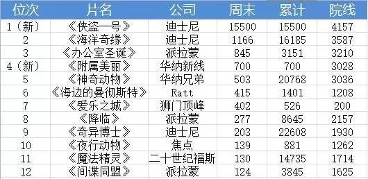 大赢家免费公开资料澳门,即时解答解析分析_知晓版48.575