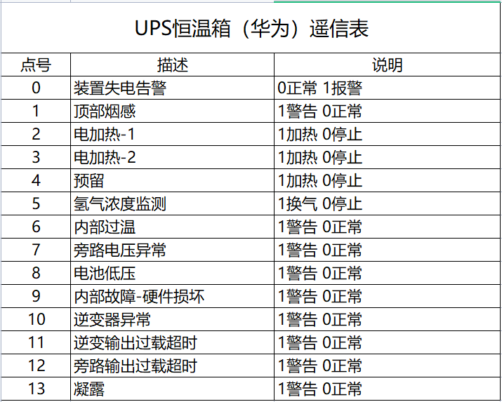 2024年新奥天天精准资料大全,实时处理解答计划_清新版77.875