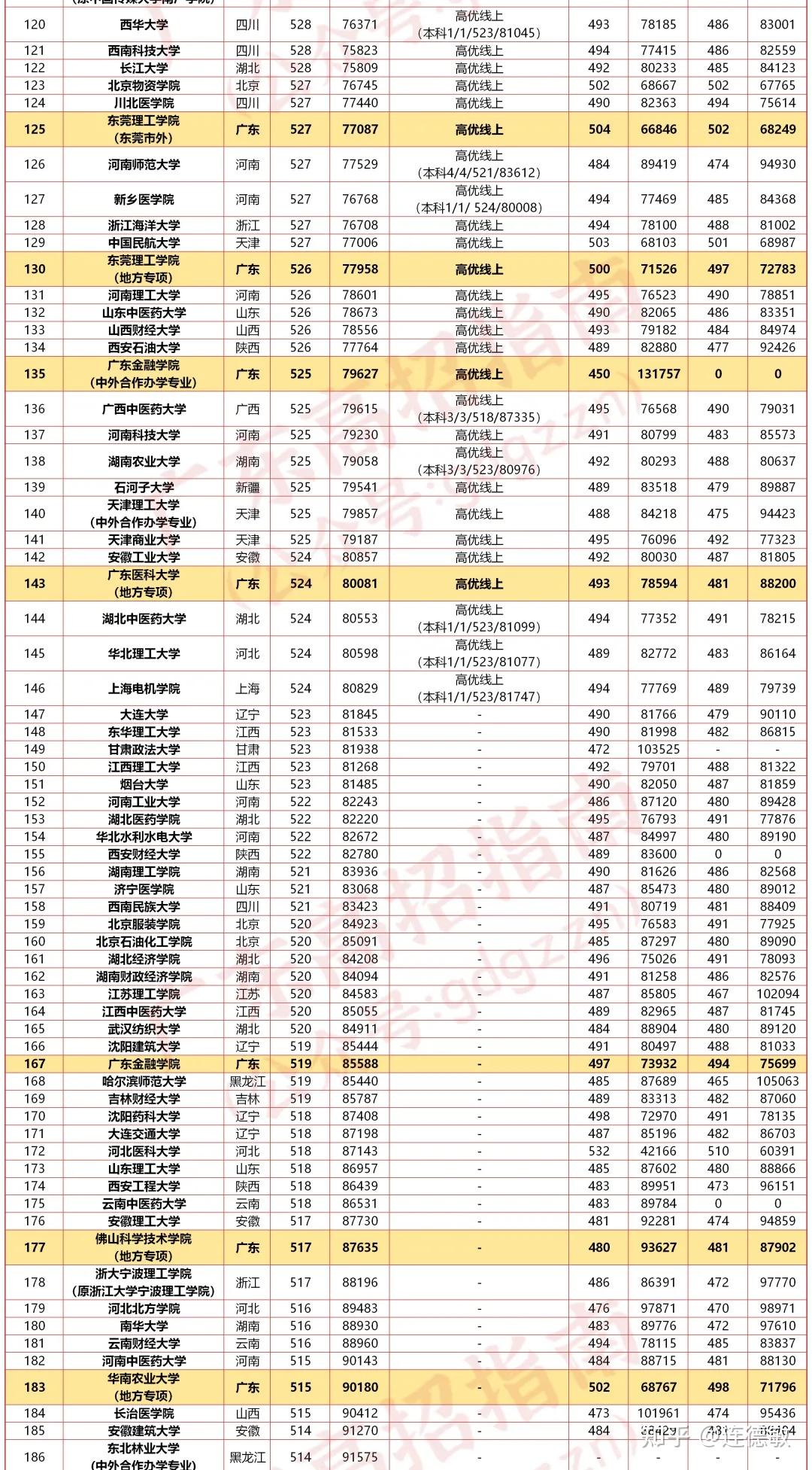 新澳门2024历史开奖记录查询表,数据驱动方案_声学版66.887