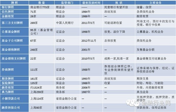 新奥门特免费资料大全,统计信息解析说明_超级版34.601