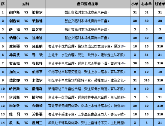 新澳门彩历史开奖结果走势图表,快速解答方案设计_精密版59.839