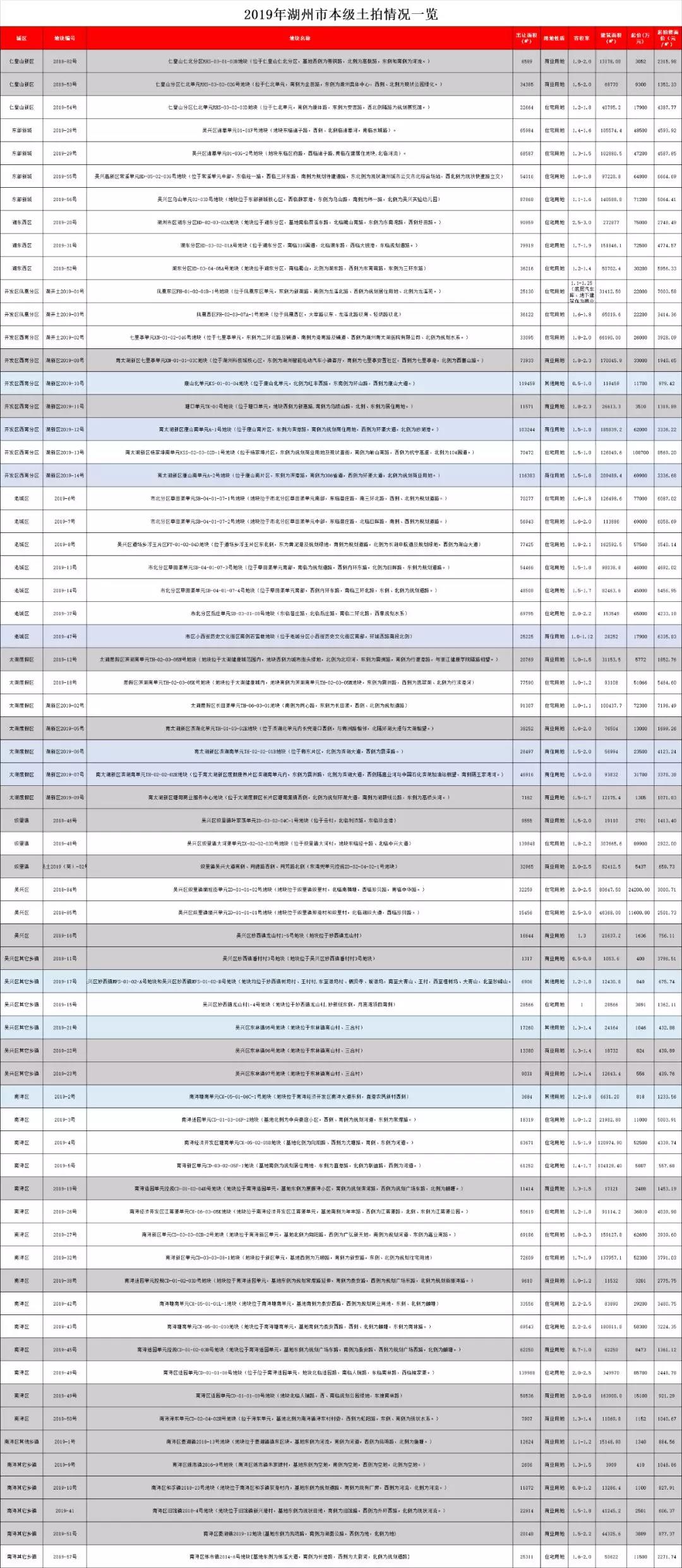 澳门彩历史开奖结果走势图,快速处理计划_启动版54.774