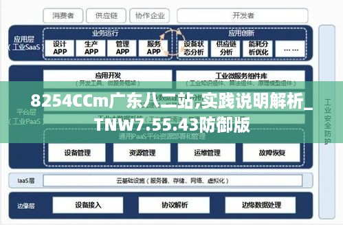 广东二站4796cc,精细化实施分析_极致版14.573