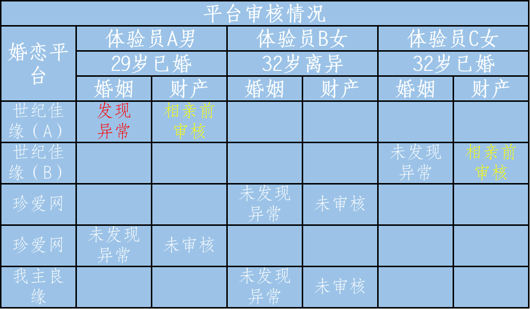 澳彩免费资料网址是什么,多级安全策略_体验版66.767