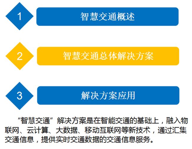 看香港精准内部资料大全最新,精准解答方案详解_互联版66.170