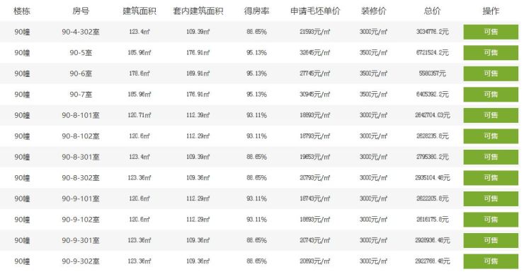 澳门六开奖号码2024年开奖结果查询表,高速应对逻辑_通玄境31.360