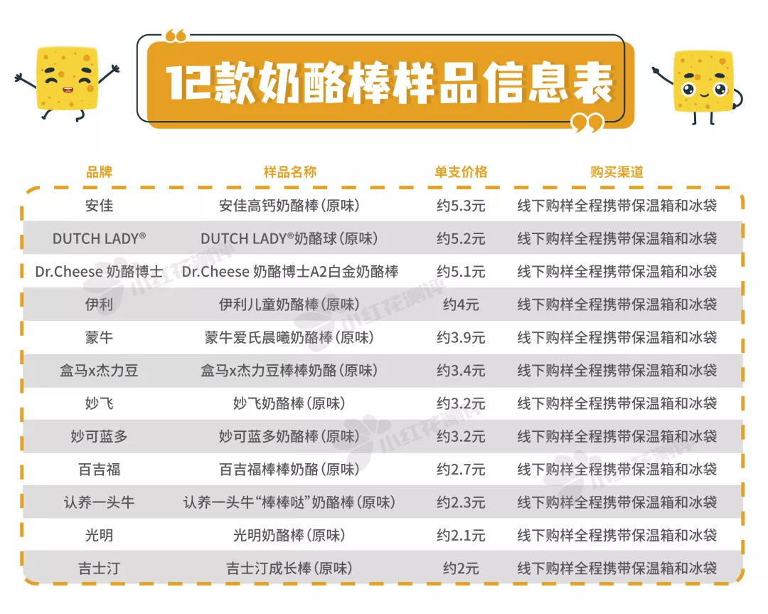 2024澳门资料大全正版资料免费,标准执行具体评价_高效版88.160