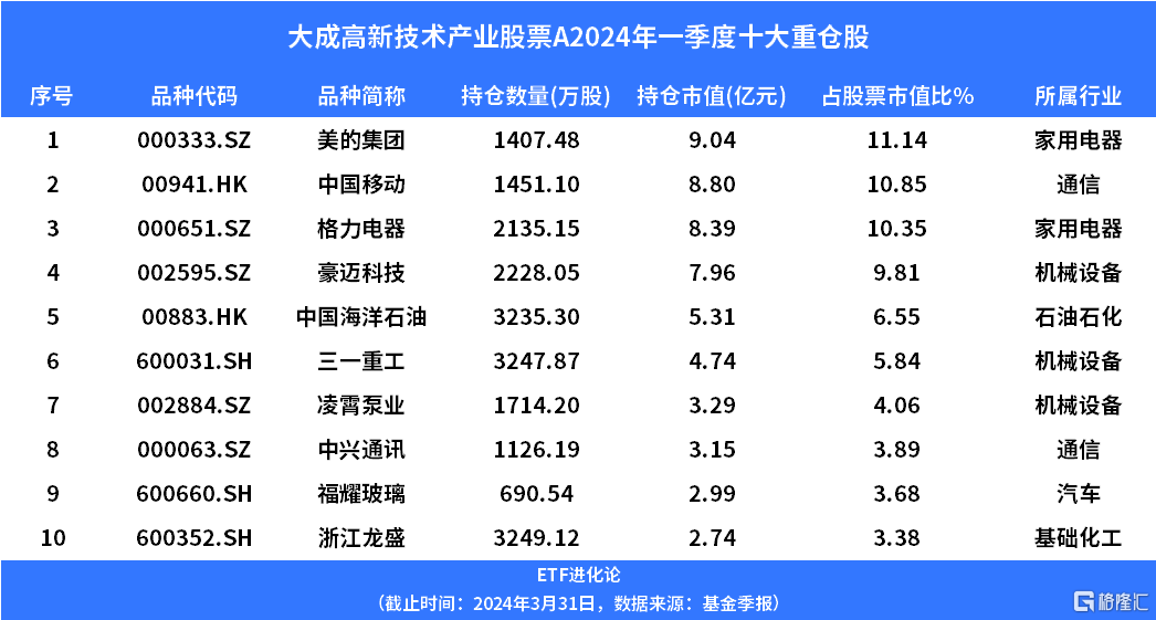 新澳门天天彩期期精准,快速问题处理_家庭版57.129