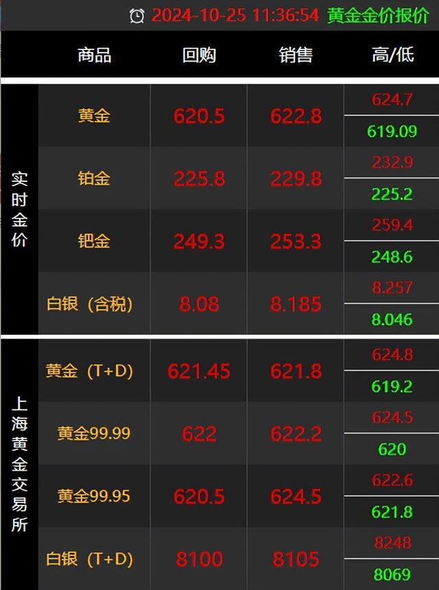 2024澳门资料大全免费808,标准执行具体评价_Tablet40.623