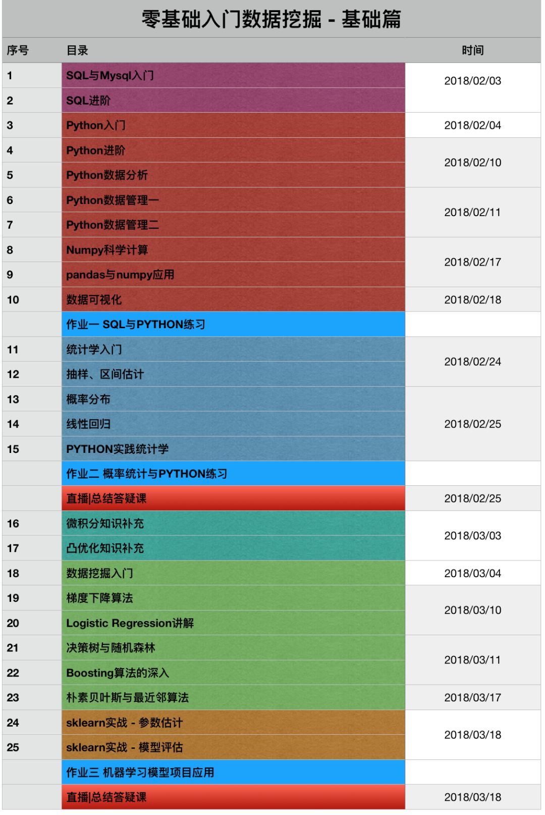 新奥门正版资料最新版本更新内容,科学数据解读分析_L版38.838