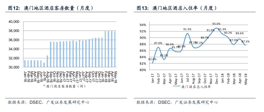 新澳开奖历史查询结果,快速产出解决方案_影像版7.406