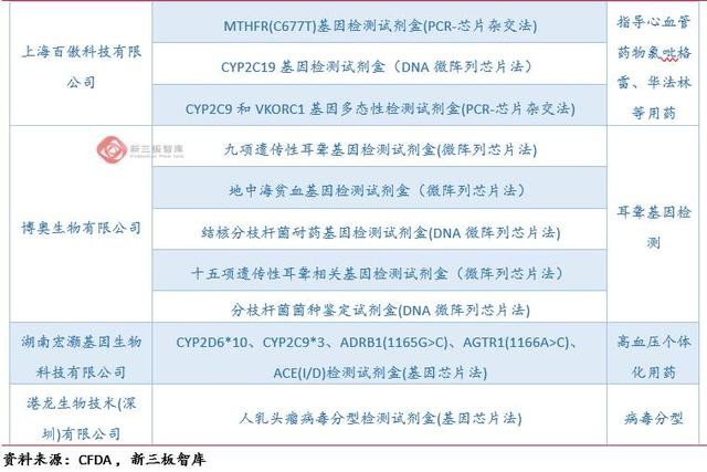 澳门6合开奖结果记录,多元化诊断解决_全景版85.555