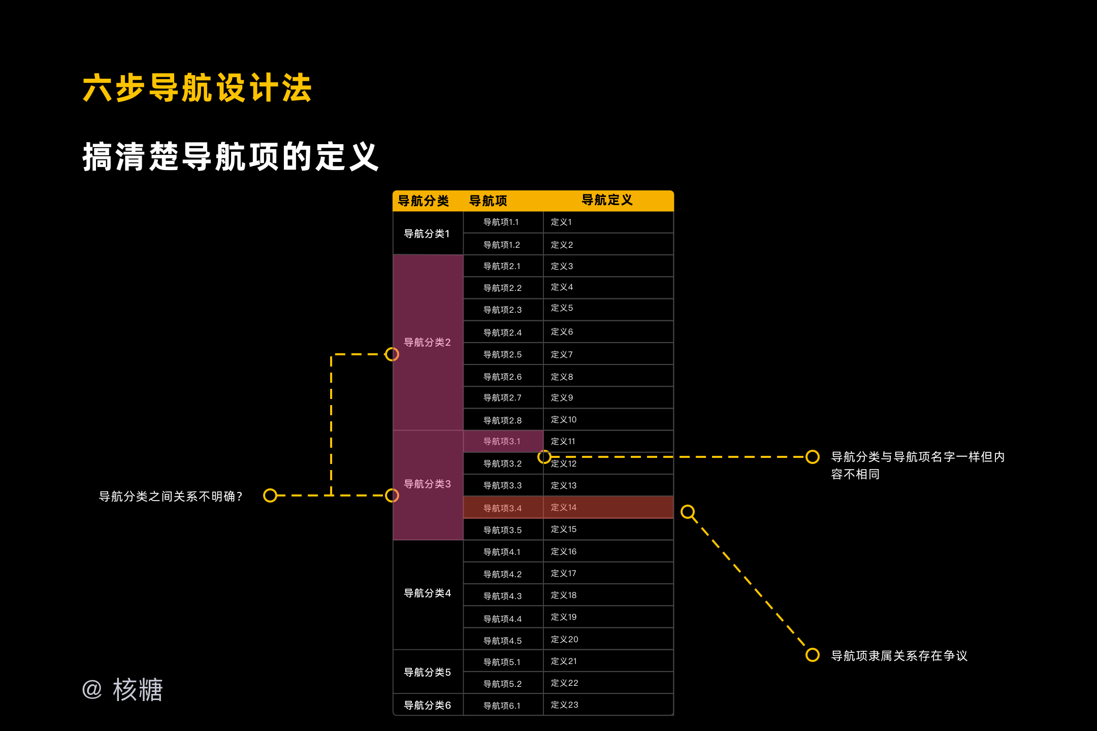 新澳门管家婆资料传真,快速解答方案设计_复古版17.128