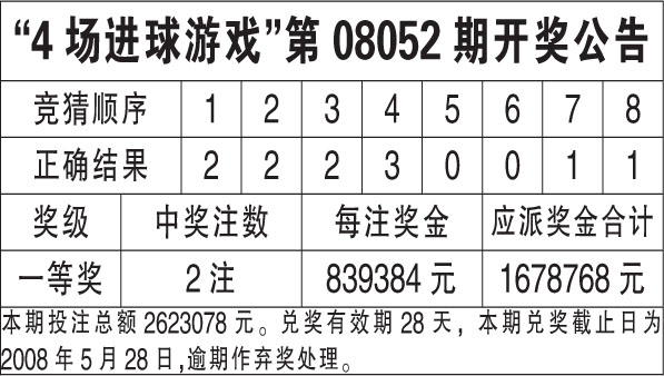 2024香港开奖结果记录及查询(哔哩哔哩)67期,持续改进策略_智能版86.698