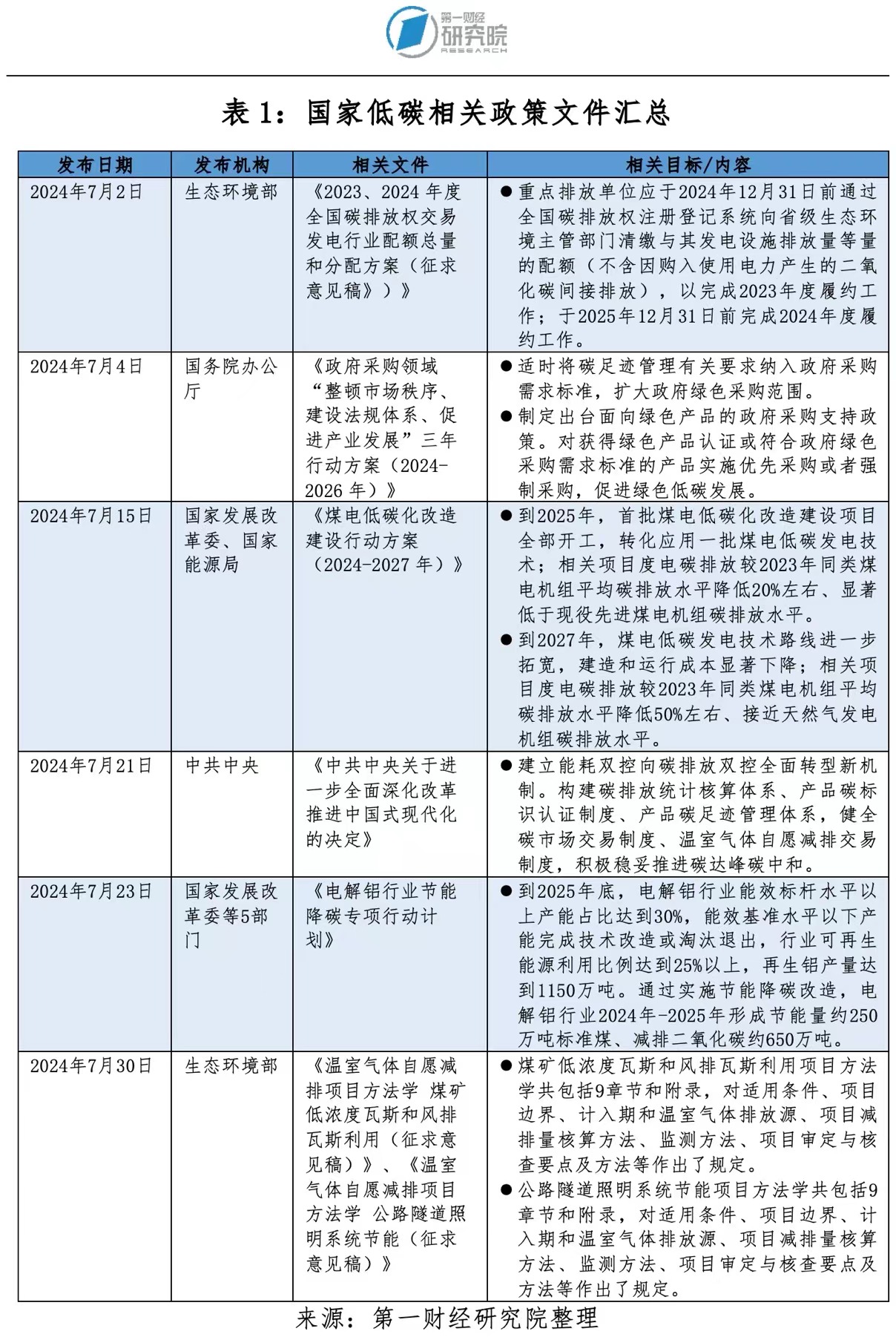 新澳门2024年资料大全宫家婆,快速处理计划_收藏版2.437