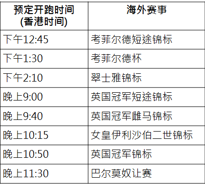 新澳2024大全正版免费资料,可持续性发展目标_远光版3.203