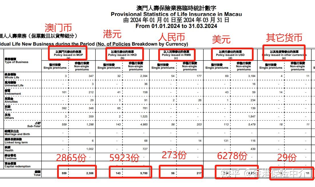 澳门彩20230254,方案优化实施_性能版61.606